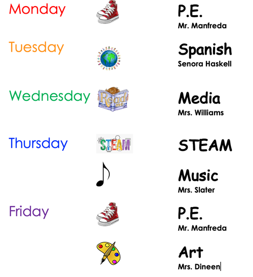 Specials 